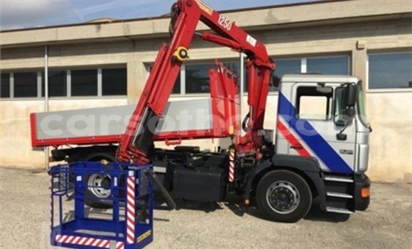 اشتري مستعمل Scion xB Other سيارة في Maseru في Maseru اشتري مستعمل Scion xB Other سيارة في Maseru في Maseru