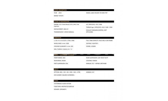 Sayi Imported Toyota Land Cruiser White Mota in Import - Dubai a Maseru Sayi Imported Toyota Land Cruiser White Mota in Import - Dubai a Maseru